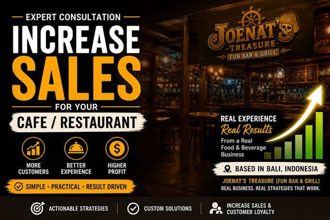 improve your coffee shop or small restaurant performance