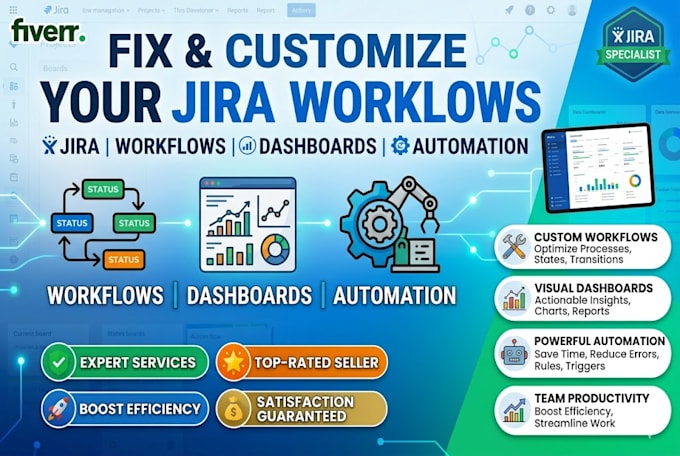 fix and customize your jira workflow dashboards, automation