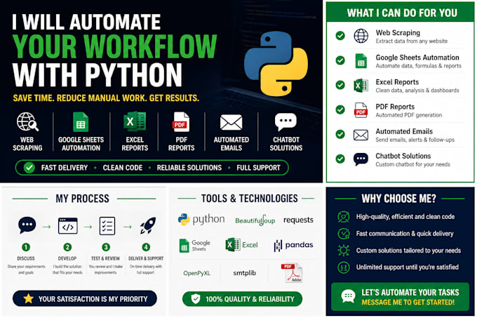 automate tasks with python for web scraping, spreadsheets, pdfs and reports