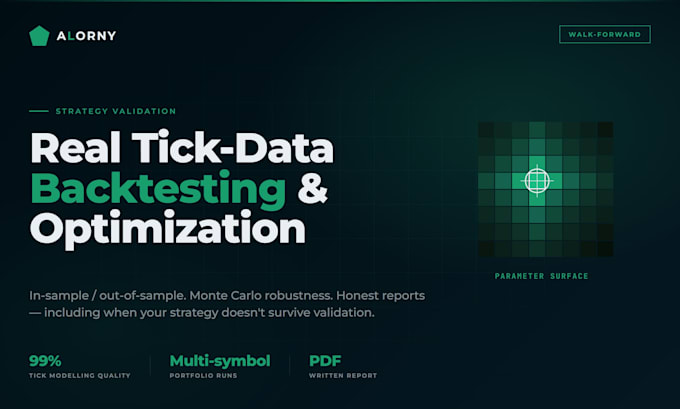 review and verify your trading system code executes your rules on real data