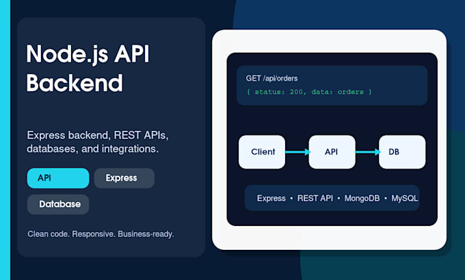 integrate apis and build node js express backend