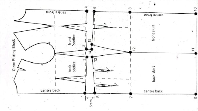 make digital clothing sewing patterns, pattern grading for any dress garments