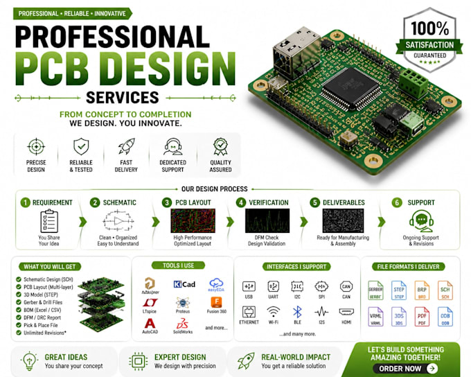 design a complete bom and source components for your pcb project