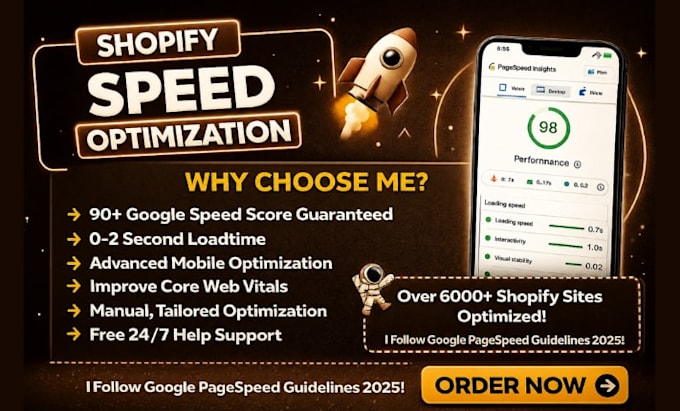 shopify speed optimization and increase shopify pagespeed