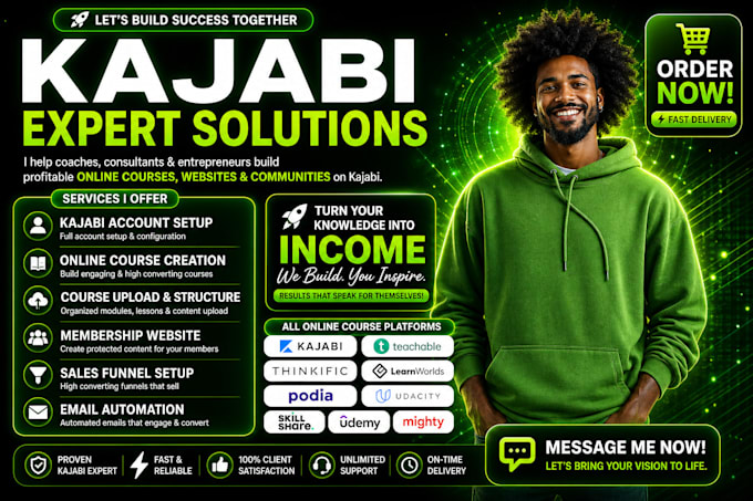 kajabi online course, kajabi website teachable thinkific elearning online course
