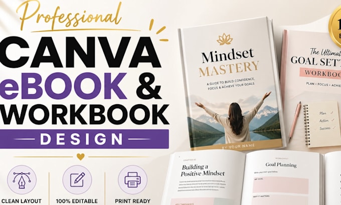 create a clean professional canva ebook and canva workbook layout and formatting