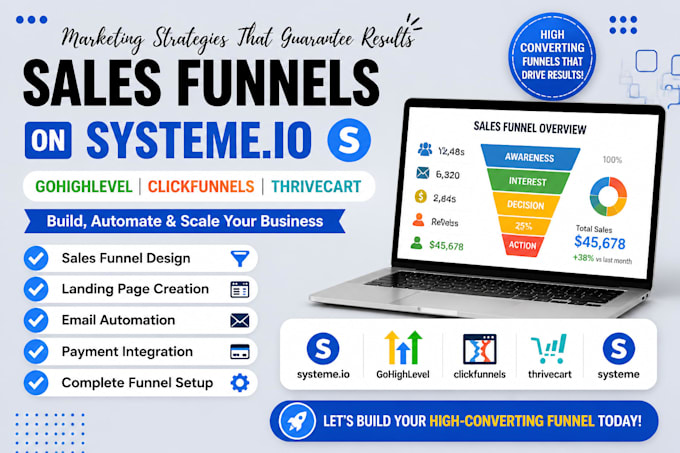 create systeme io sales funnel, systeme io website, systeme io online course
