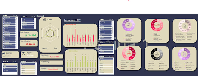 take control of your business using excel