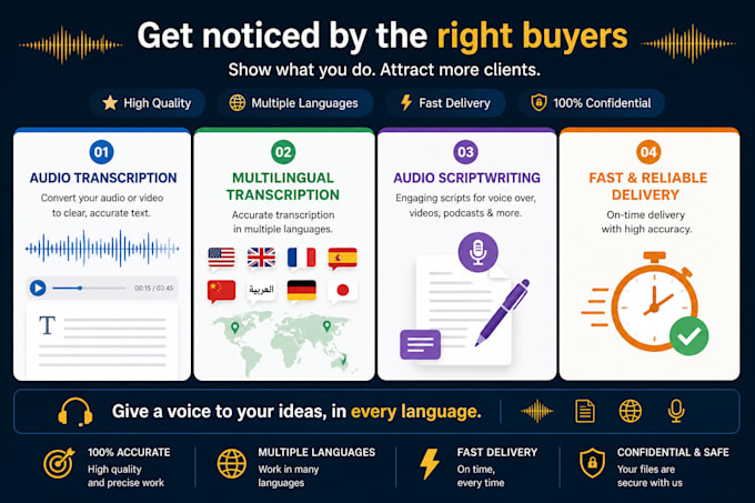 transcribe and translate audio in all languages