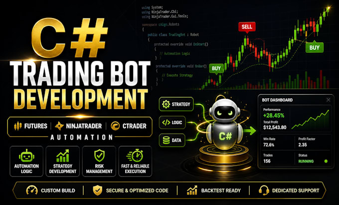develop c sharp trading bot for futures ninjatrader or ctrader automation system
