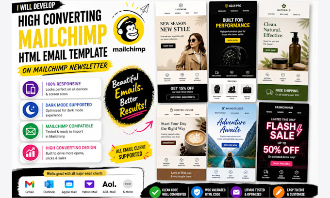 develop high converting mailchimp html email template on mailchimp marketing