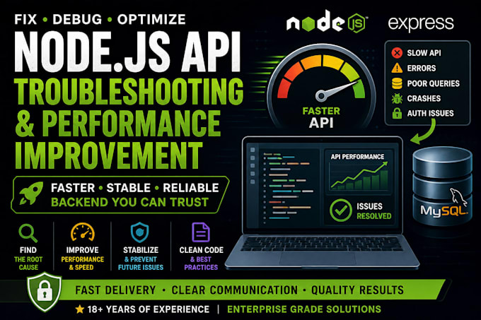 fix and optimize your nodejs or express API performance