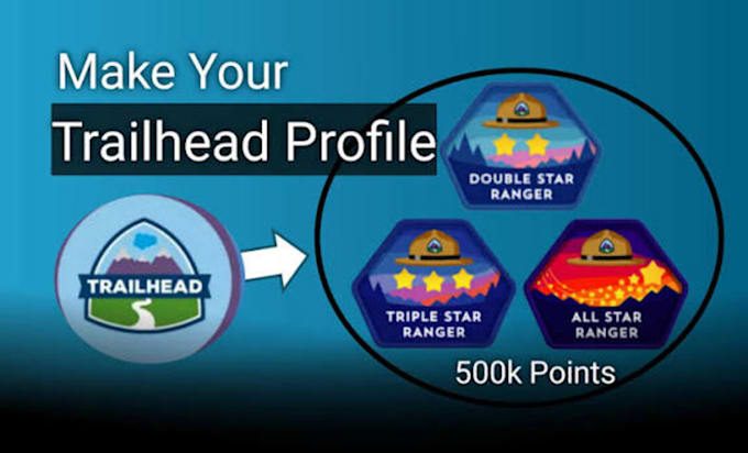 do your salesforce trailhead challenges and super badges