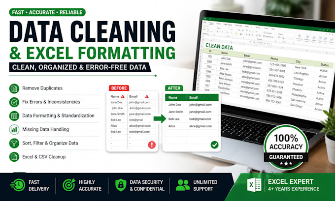 fix messy spreadsheets and organize data