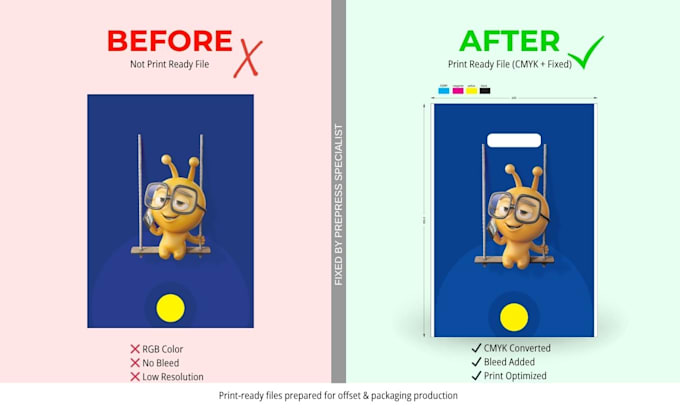 prepare your files for professional prepress offset print