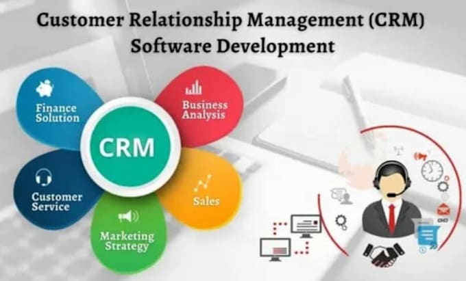 setup loveable crm for you