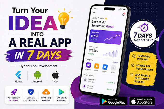 turn your idea into a mobile app in 7 days hybrid app developer