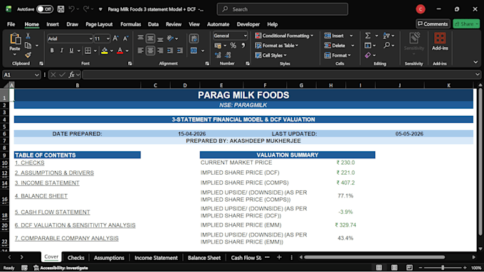 prepare financial models for you