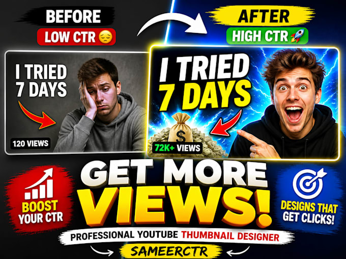 design high CTR youtube thumbnails that increase ctr