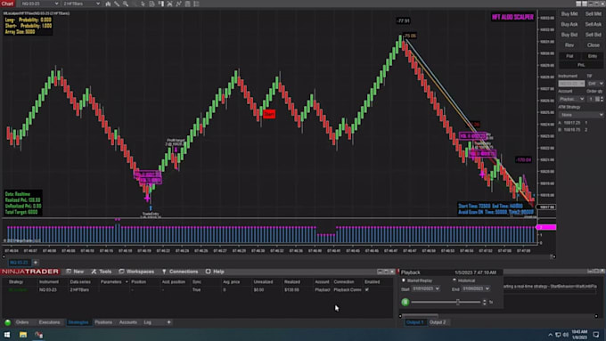 code ninjatrader 8 strategy, atm automation for your trading
