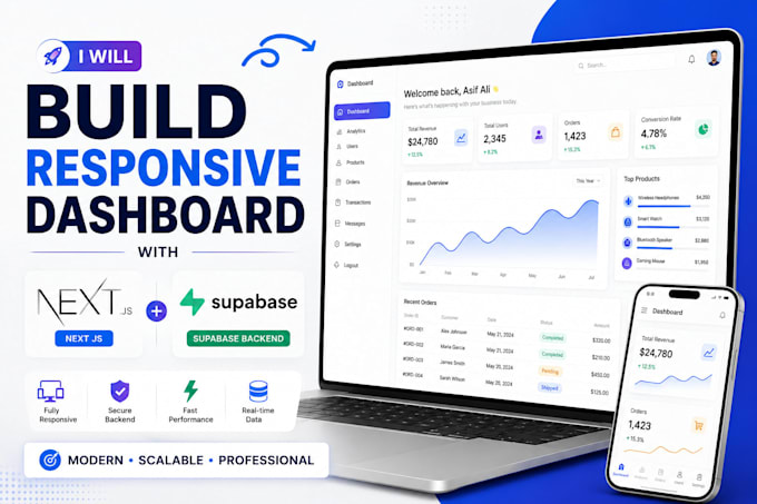 build responsive dashboard with next js supabase backend