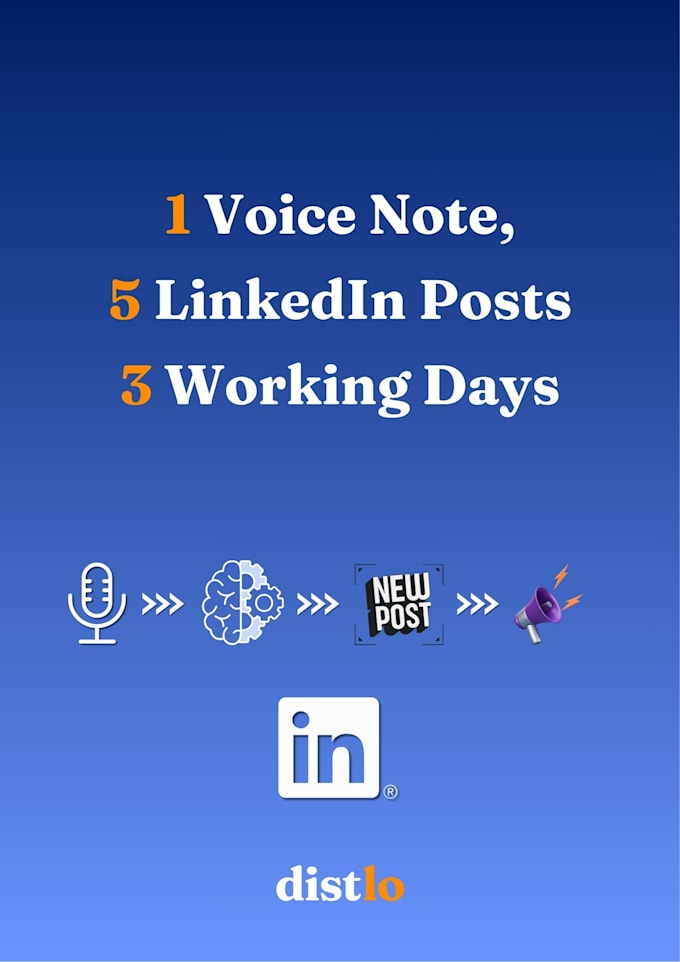 repurpose your content into linkedin posts for coaches