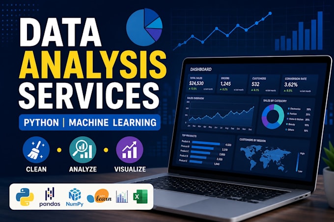 do data analysis, ml, visualization in python
