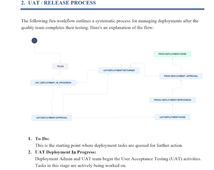 design scalable jira workflows, automation, and governance
