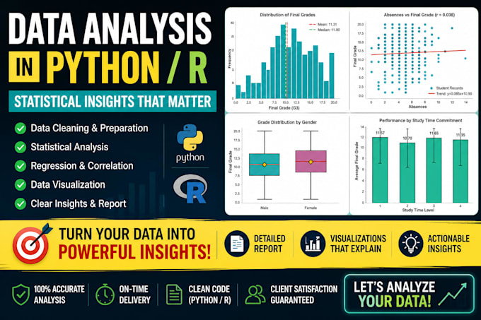 do data analysis in python or r, regression and statistical testing