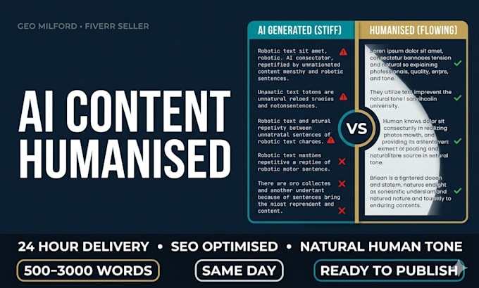 humanise and rewrite your ai generated for SEO