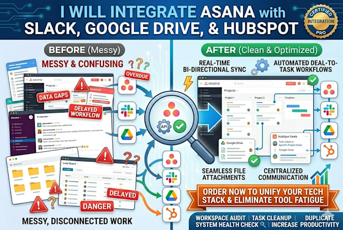integrate asana with slack, google drive, and hubspot