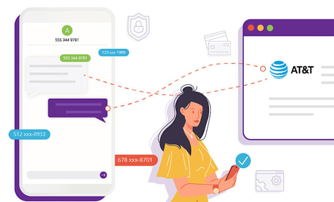 setup a2p phone verification, gohighlevel sms, ghl a2p 10dlc, ghl automation