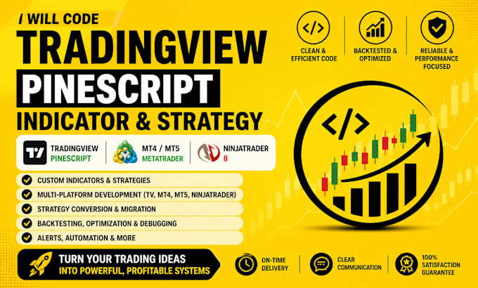 Code tradingview pinescript indicator and strategy for mt4 mt5 ...