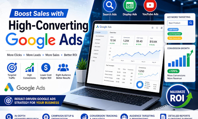 run profitable google ads for sales leads and traffic