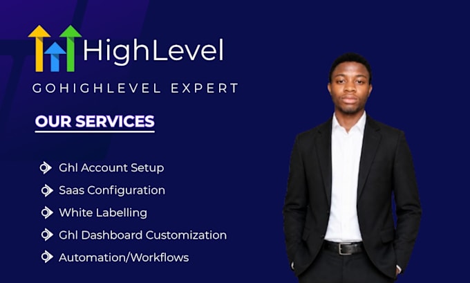 ghl white labelling ghl saas crm setup ghl dashboard customization