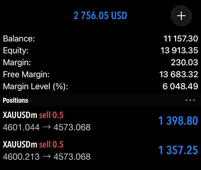 create your forex expert advisor for mt4, mt5