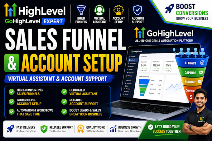 gohighlevel crm automation sales funnel virtual ghl account support