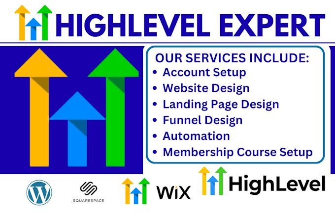 create high converting gohighlevel site, wordpress website and ghl sales funnel