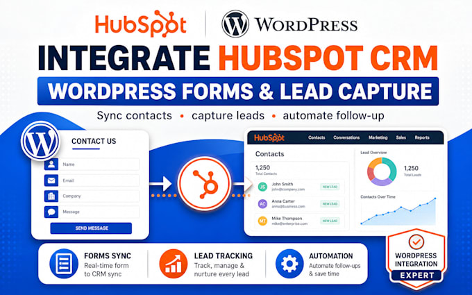 integrate hubspot CRM contact forms lead capture wordpress website