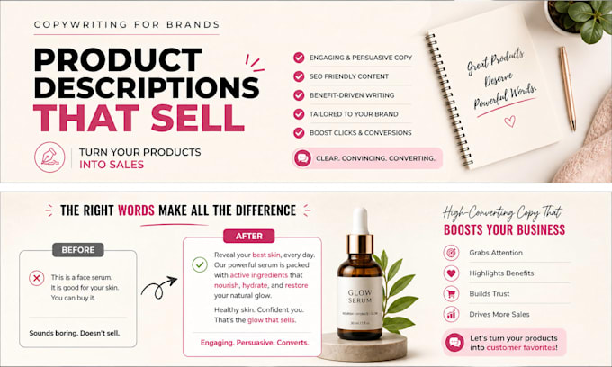 Write high converting product descriptions for your brand by Ashraf ...