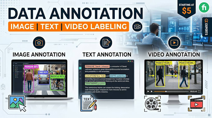annotate images with bounding box, segmentation masks and polygon for ai