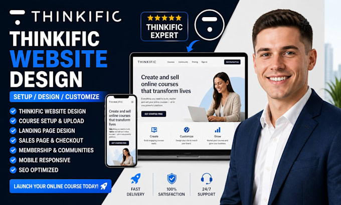 setup thinkific online course website design thinkific website thinkific design