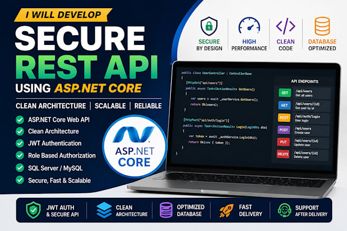 develop secure asp net core backend with clean architecture