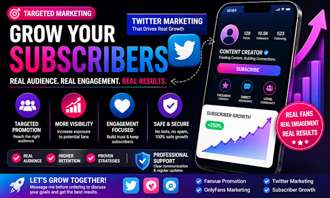 do organic fanvue promotion