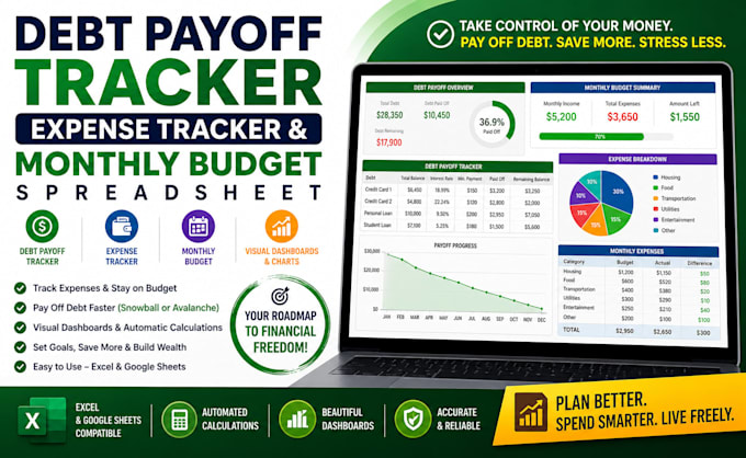 create automated debt payoff tracker, numbers expense monthly budget tracker