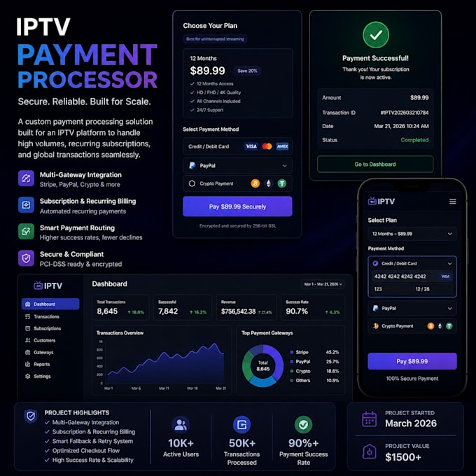 set up secure iptv payment gateway and 2d merchant processing system