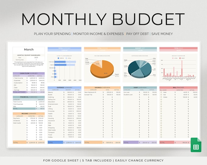level up financial planning for millennials