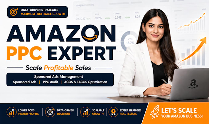 optimize your amazon PPC campaigns for better ROI