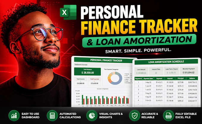build personal finance tracker loan amortization spreadsheet in excel