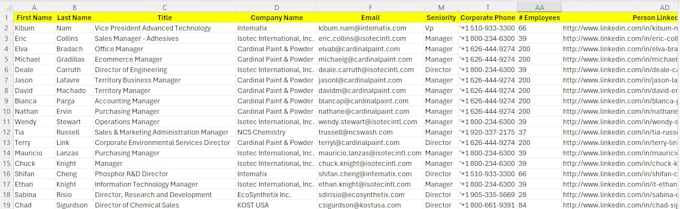 do targeted b2b lead generation and email list building